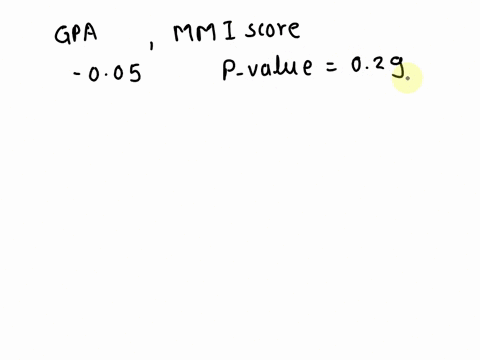 the-results-of-the-study-are-shown-in-table-2-below-which-of-the-following-statements-is-correct-table-regression-analysis-for-first-year-pi-pharmacy-students-n05-meau-anc-meau-mmi-score-cor-40456