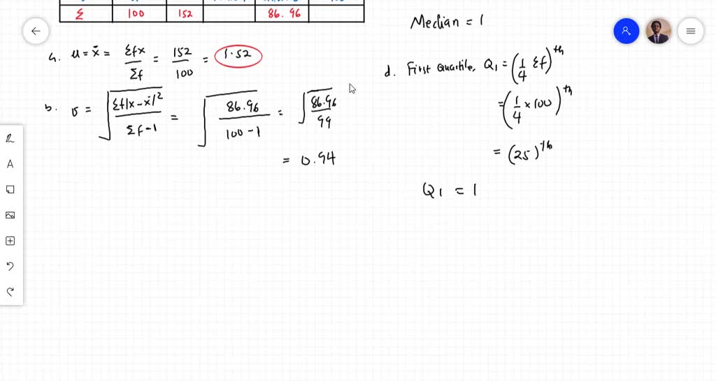 SOLVED A sample of 100 cars driving on a freeway during a morning