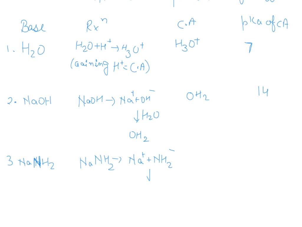 SOLVED: Which Of The Following Bases Are Strong Enough To Deprotonate ...