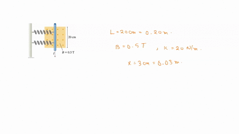 the-two-springs-on-the-figure-each-have-spring-constant-k-20-nm-they-are-compressed-by-3-cm-when-a-current-passes-through-the-wire-how-big-is-the-current-20-cm-b-o5t-26755