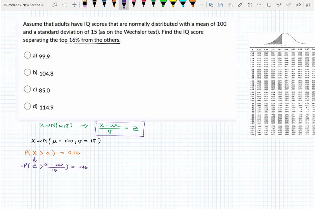 SOLVED: Assume That Adults Have IQ Scores That Are Normally Distributed ...