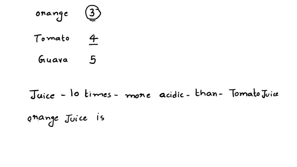 SOLVED: AJ Obser ation: pH values of different fruit juices Name of the ...