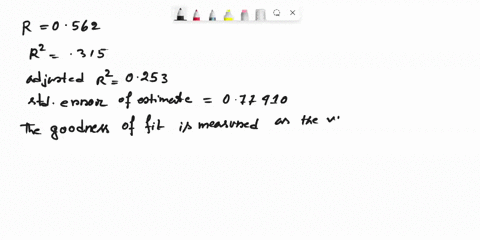 problem-2-2-the-goodness-of-fit-of-this-model-is-model-summaryb-adjusted-r-std-error-of-model-square-square-the-estirale-5623-315-253-77410-predictors-conslant-time-weighl-dependent-variable-91272