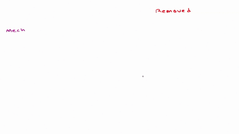 the-tert-butoxycarbonyl-group-is-used-to-protect-the-amino-group-of-amino-acids-during-the-merrifield-solid-phase-peptide-synthesis-procedure-the-group-is-then-removed-by-treatment-with-anhy-00233