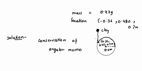 p36-rotating-uniform-density-disk-of-radius-06-m-is-mounted-in-the-vertical-plane-as-shown-in-figure-1188-the-axle-is-held-up-by-supports-that-are-not-shown-and-the-disk-is-free-to-rotate-on-60714
