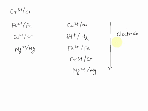 four-voltaic-cells-are-set-up-in-each-one-half-cell-contains-a-standard-hydrogen-electrode-the-secon-78503