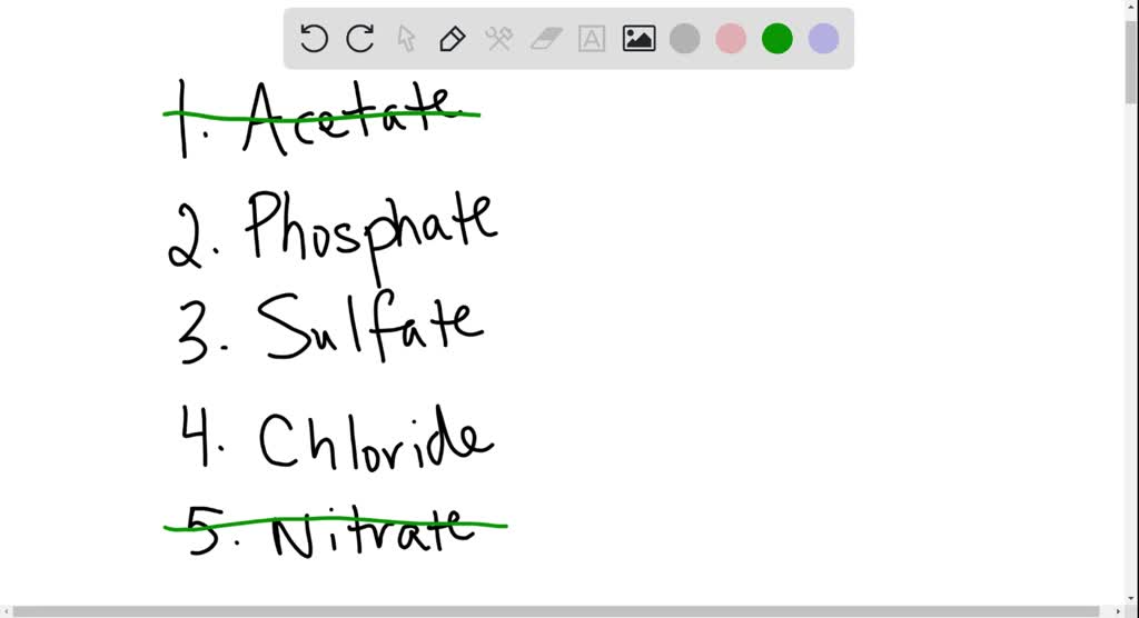 SOLVED Determine which combination of ions will form INSOLUBLE salts
