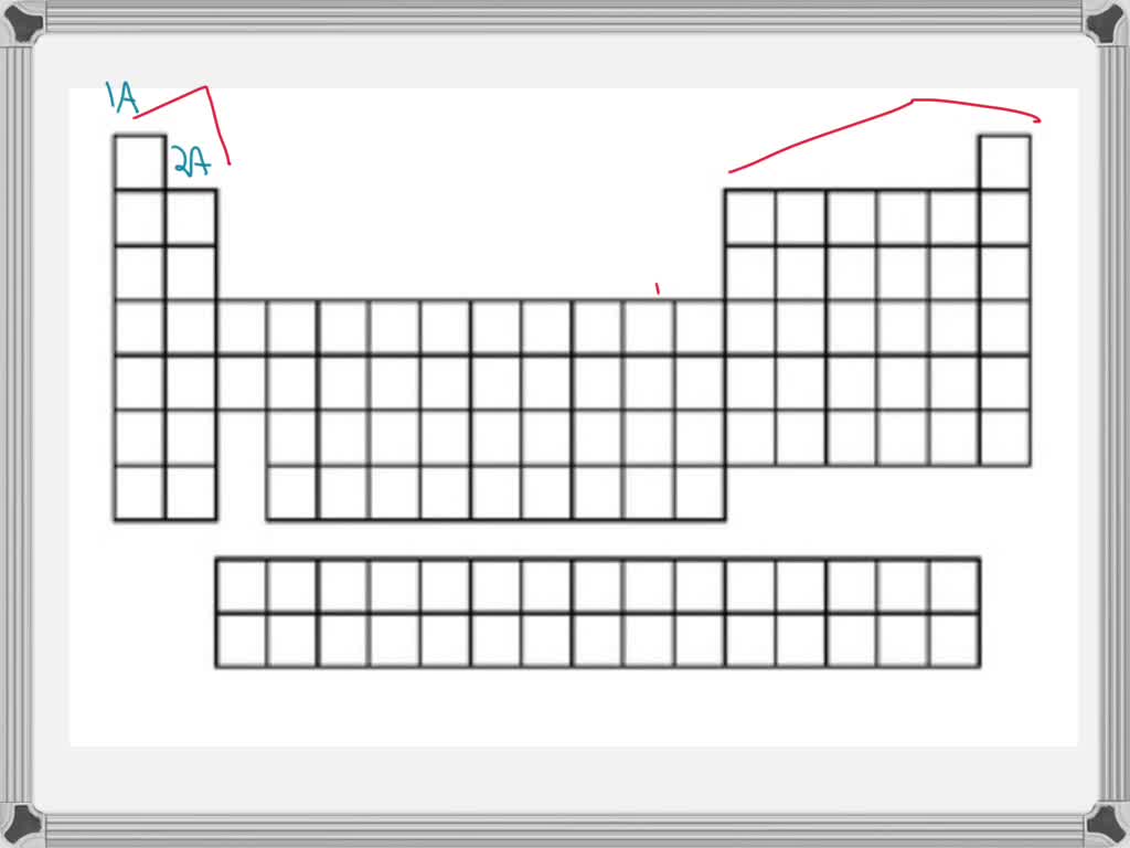 solved-10-11-04-am-different-atoms-in-the-same-column-of-the-periodic