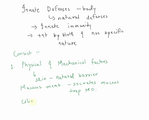 list-the-bodys-innate-nonspecific-defenses-and-explain-how-each-functions-21007