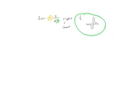 state-the-domain-and-range-2