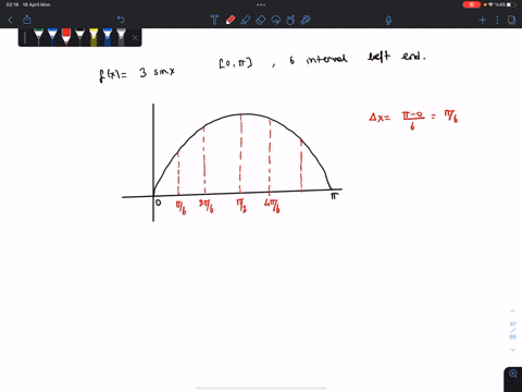 approximate-3-sin-x-dx-using-six-equal-subintervals-and-left-endpoints-0-an-approximation-for-the-integral-using-six-equal-subintervals-and-left-endpoints-is-type-an-exact-answer-using-a-as-needed
