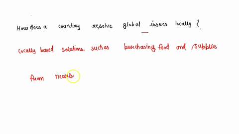 how-does-a-country-resolve-global-issues-locally-58218