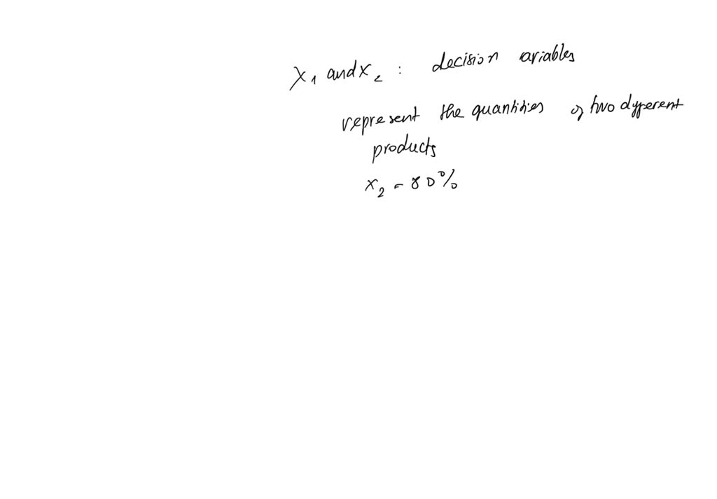 SOLVED: Charlene was studying the output of a profit maximization ...