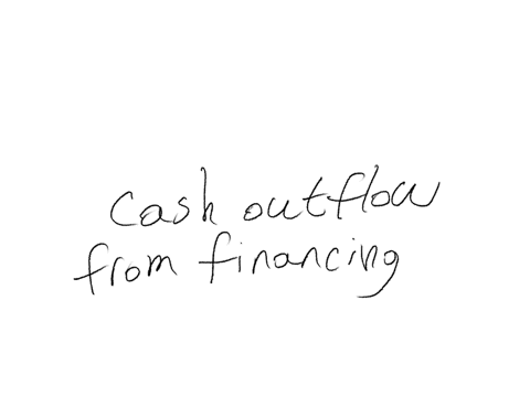 all-the-above-question-11-1-point-on-the-statement-of-cash-flows-how-is-the-payment-of-a-cash-dividend-reported-cash-outflow-from-investing-cash-outflow-from-financing-cash-outflow-from-operating-not