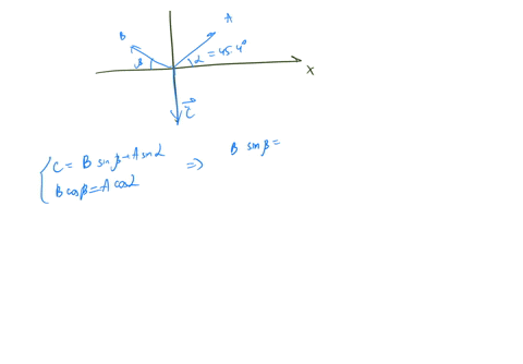 vector-c-has-magnitude-of-246-m-and-points-in-the-direction-vectors-a-and-b-both-have-positive-y-components_-and-make-angles-of-454-and-8-282-with-the-positive-and-negative-axis-respectively-06307