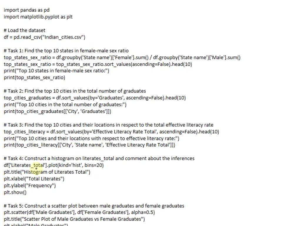 MODULE 6 PACKAGES Implement in Python For the dataset 