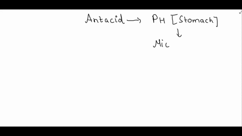 how-does-an-antacid-help-decrease-stomach-discomfort-66713