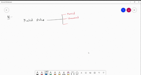 marital-status-is-best-defined-as-which-of-the-following-types-of-variables-dichotomous-variable-ordinal-variable-categorica-variable-continuous-variable-03505