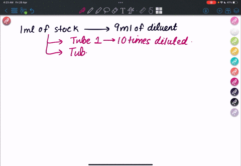 dilution-practice-1-fill-in-the-rest-of-the-dilution-table-below-2-points-iml-9ml-9ml-9ml-9ml-atocklinl-stocklml-0l-tockyml-jq0i-stocklmnl-qo01-stockml-concentratiou-dilution-compared-to-sto-31874