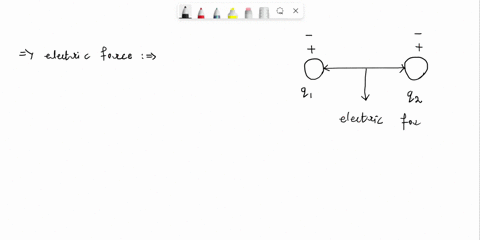 electric-forces-can-be-either-repulsive-or-attractive-whereas-gravitational-force-is-always-attractive-repulsive-both-a-and-b-neither-a-nor-b-16296