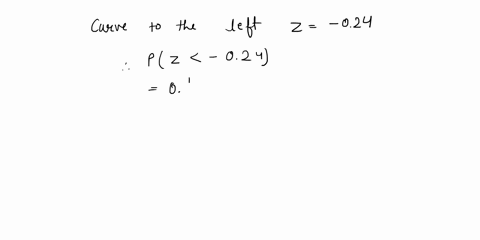 question-0-10-poinls-allempt-1-ol-unlm-lod-sactan-exarcige-find-the-area-under-the-standard-normal-distribution-curve-the-left-of-2-024-use-0-the-standard-normal-distributlon_-jb-ano-enter-t-36683
