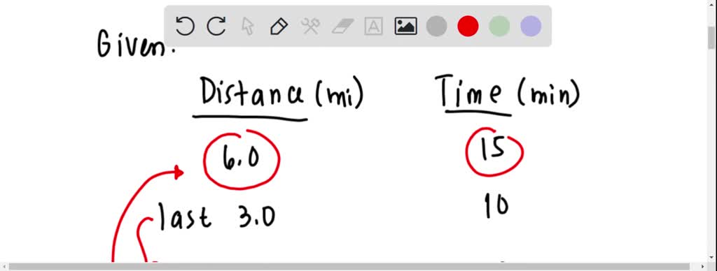 SOLVED: It takes 15 minutes to drive 6.0 miles in a straight line to ... - 0 Miles Or 56 Minutes Away