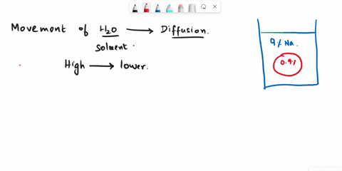 9-na-09-na-the-diagram-above-represents-cell-that-is-suspended-in-a-solution-in-which-direction-will-water-travel-into-cell-out-of-cell-will-not-travel-if-this-were-red-blood-cell-what-proce-58636
