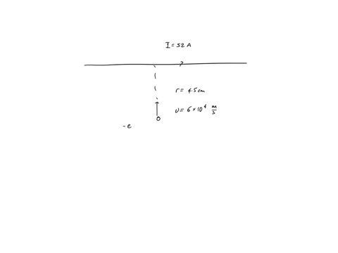 a-long-straight-wire-carries-a-current-of-520-a-an-electron-is-traveling-in-the-vicinity-of-the-wire-50124