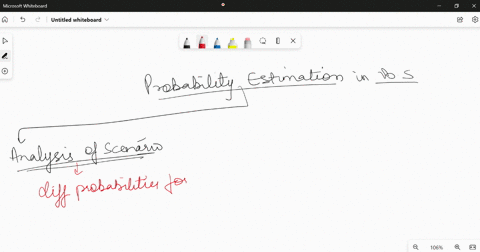 what-are-three-examples-of-how-probability-estimation-is-used-in-a-business-setting-54136