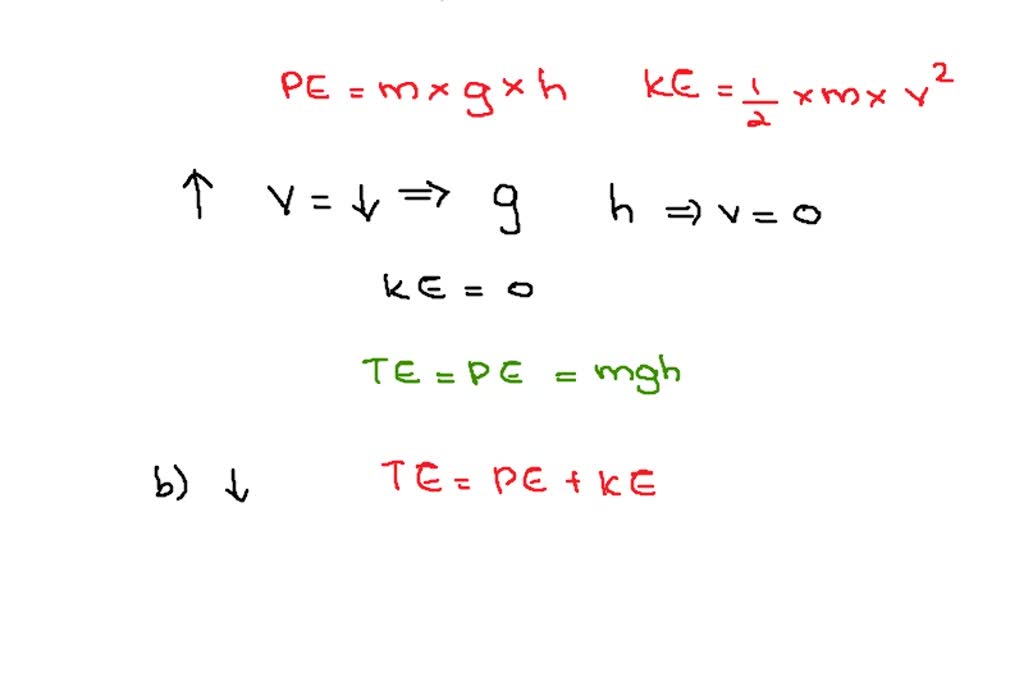 SOLVED Sketch one graph each of 1. energy vs. time, 2