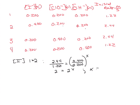 kinetics-the-following-data-were-obtained-from-a-series-of-experiments-initial-concentrationsm-ci0-oh-initial-rate-ms-experiment1-0200-0200-0200-122-experiment-2-0400-0200-0200-244-experimen-41175