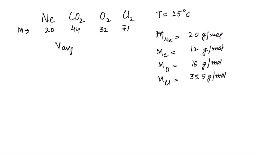 Solved arrange tne following gases in order of reasing average