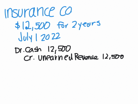 on-july-1-2022-sheridan-company-pays-12500-to-oriole-company-for-a-2-year-insurance-contract-both-companies-have-fiscal-years-ending-december-31-journalize-the-entry-on-july-1-and-the-adjust-26724