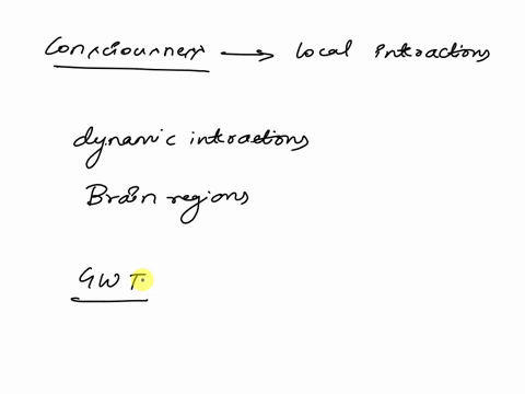 most-researchers-believe-that-consciousness-is-distributed-across-much-of-the-brain-describe-their-thinking-about-networks-in-relation-to-consciousness-56558