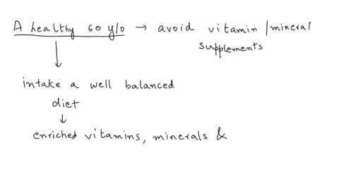 there-is-much-debate-regarding-the-need-for-consumers-to-take-vitamin-andor-mineral-supplements-present-an-argument-for-why-you-think-a-client-female-who-is-60-yo-and-has-no-medical-history-01795