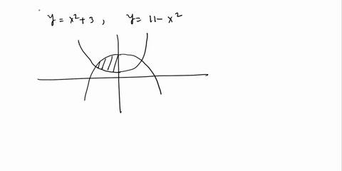 regular-questions-partial-credit-will-be-awarded-for-this-group-your-answers-must-be-justified-to-receive-full-credit_-6-14-points-set-up-an-integral-to-compute-the-volume-of-the-solid-obtai-84877