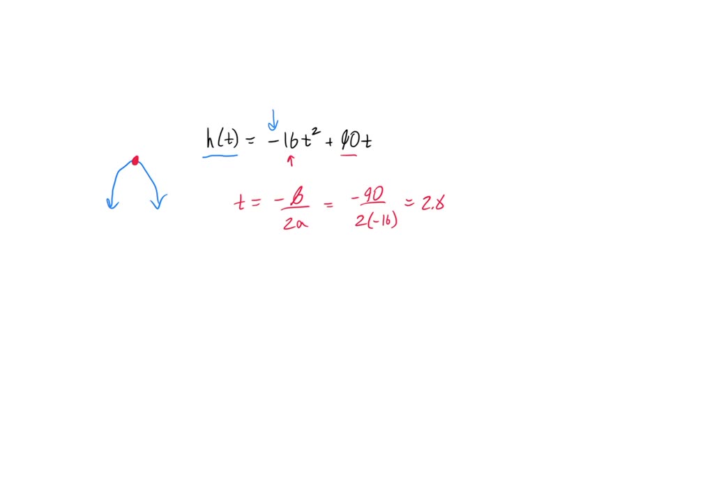 SOLVED A Soccer Ball Is Kicked From The Ground With An