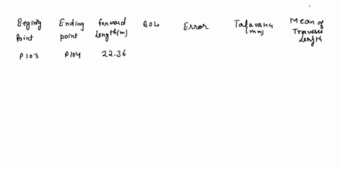 traverse-side-measurement-and-calculation-table-beginning-point-ending-point-forward-backward-length-m-length-m-error-mm-tolarance-mm-mean-of-traverse-length-m-p103-p104-p101-p102-p104-p101-13227