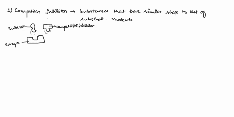compare-and-contrast-competitive-and-uncompetitive-inhibition-illustrate-with-generalized-reaction-diagrams-of-both-if-you-identified-a-competitive-inhibitor-of-a-new-enzyme-what-information-65682