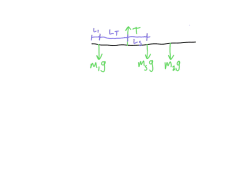 a-0106-kg-meterstick-is-supported-at-its-316-cm-mark-by-a-string-attached-to-the-ceiling-a-0651-kg-mass-hangs-vertically-from-the-407-cm-mark-a-mass-is-attached-somewhere-on-the-meterstick-t-53152