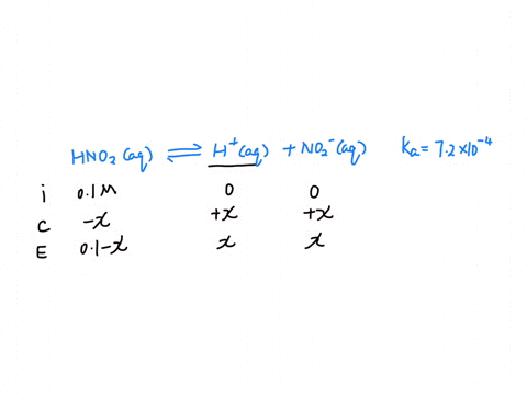 calculate-the-predicted-ph-of-a-01-m-solution-of-nitrous-acid-calculate-the-predicted-ph-of-a-solution-that-is-01-m-in-both-nitrous-acid-and-potassium-nitrite-70506