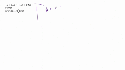 average-cost-a-manufacturer-has-determined-that-the-total-cost-c-of-operating-a-factory-is-c05-x21-2-44773
