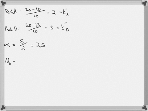 54230-min-example-50260-min-5710-min-walo-min-we2-0-min-calculate-1-retention-factor-k-of-peak-a-k-and-peak-b-kb_-2-selectivity-factor-a-between-peak-a-and-b-3-number-of-theoretical-plates-n-79982