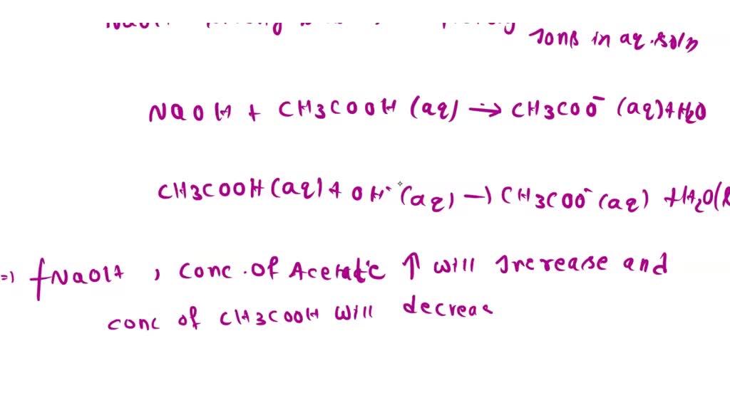 When a small volume of NaOH solution is added to a acetate/acetic acid