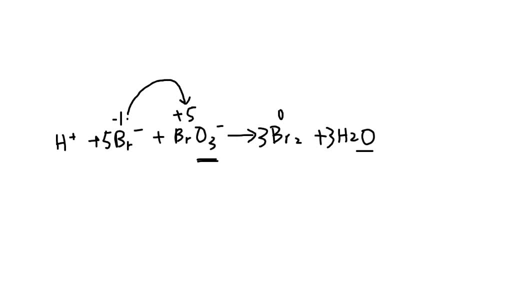 Consider the following unbalanced equation for a redox reaction in