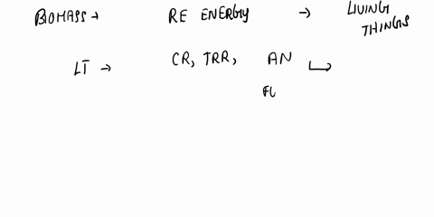 which-description-fits-with-the-term-biomass-choose-the-correct-answer-o-the-producer-to-consumer-ratio-in-an-ecosystem-o-the-mass-of-all-living-things-on-earth-o-the-unused-material-excrete-14075