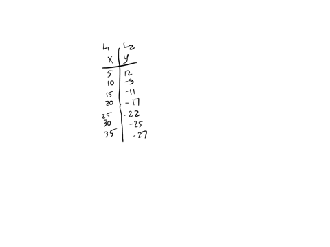 wind-chill-factor-the-wind-chill-factor-depends-on-wind-speed-and-air-temperature-the-following-data-83283