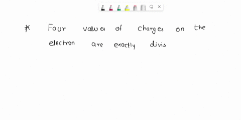 the-millikan-oil-drop-experiment-is-used-to-find-the-charge-of-an-electron-oil-droplets-are-negatively-charged-with-excess-electrons-the-charge-depends-on-the-number-of-excess-electrons-on-t-48093
