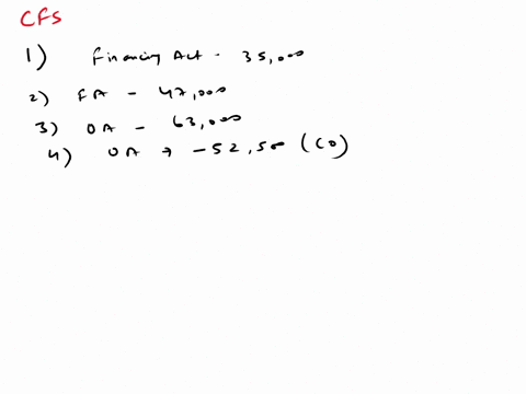 required-information-the-following-information-applies-to-the-guestions-displayed-below-maben-company-was-started-on-january-12018and-experienced-the-following-events-during-its-first-vear-o-15196