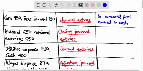 scoring-your-score-will-be-based-on-the-number-of-correct-matches_-there-is-no-penalty-for-incorrect-or-missing-matches-match-each-journal-entry-that-follows-a5-one-of-the-types-of-journal-e-94862